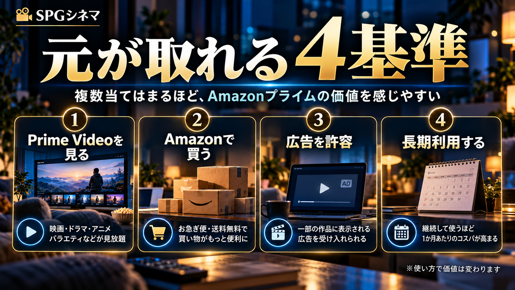 Amazonプライムで元が取れるかを判断する4基準。Prime Videoを見る、Amazonで買う、広告を許容、長期利用を図解